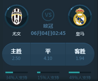 点他